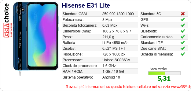 Hisense E31 Lite Dati tecnici di telefono cellulare Hisense E31 Lite Dati tecnici di telefono cellulare