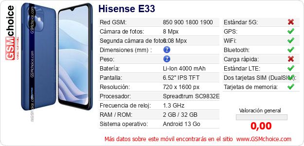 Hisense E33 Datos técnicos del móvil 