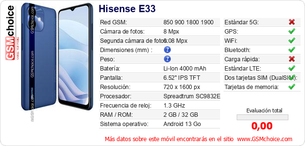 Hisense E33 Datos técnicos del móvil Hisense E33 Datos técnicos del móvil