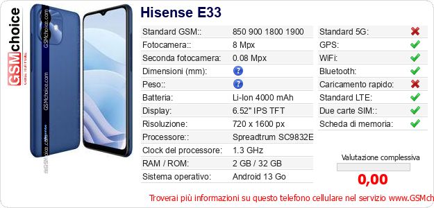 Hisense E33 Dati tecnici di telefono cellulare Hisense E33 Dati tecnici di telefono cellulare