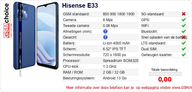 Hisense E33 Technische gegevens Hisense E33 Technische gegevens