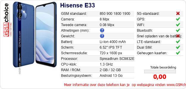 Hisense E33 Technische gegevens Hisense E33 Technische gegevens
