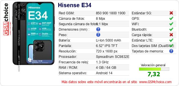 Hisense E34 Datos técnicos del móvil Hisense E34 Datos técnicos del móvil