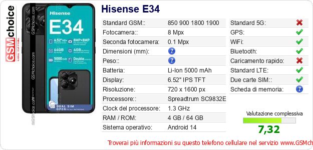 Hisense E34 Dati tecnici di telefono cellulare 