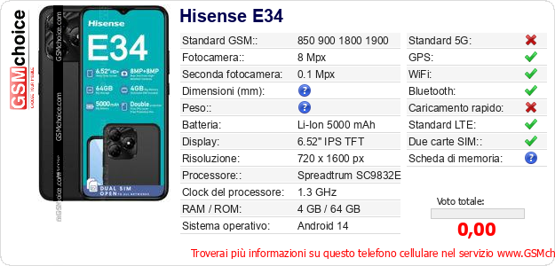 Hisense E34 Dati tecnici di telefono cellulare 