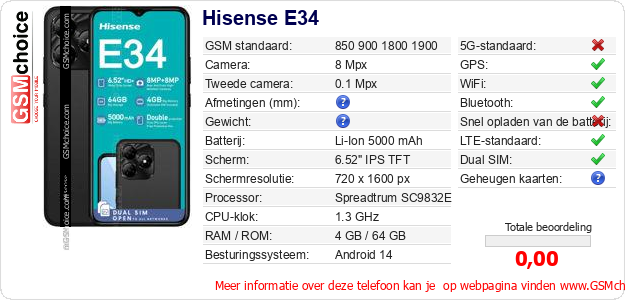 Hisense E34 Technische gegevens 