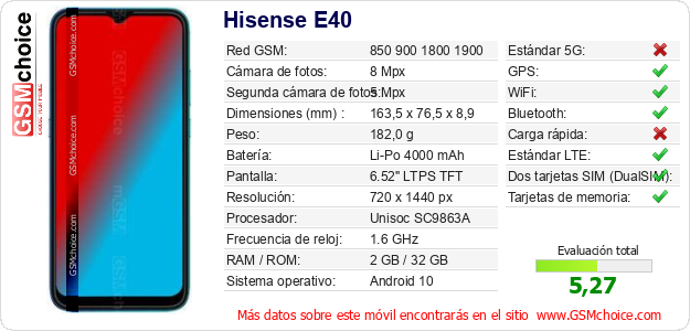 Hisense E40 Datos técnicos del móvil Hisense E40 Datos técnicos del móvil