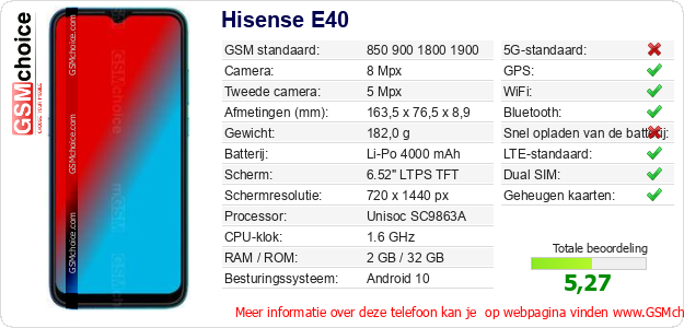 Hisense E40 Technische gegevens Hisense E40 Technische gegevens