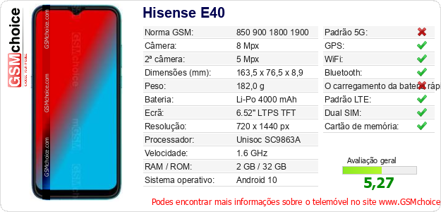 Hisense E40 Especificações técnicas do telemóvel 