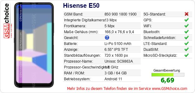 Hisense E50 technische Daten Hisense E50 technische Daten