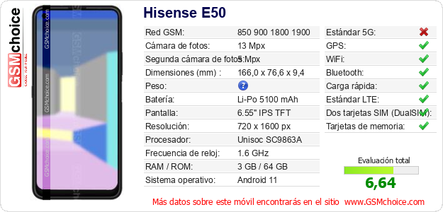 Hisense E50 Datos técnicos del móvil Hisense E50 Datos técnicos del móvil