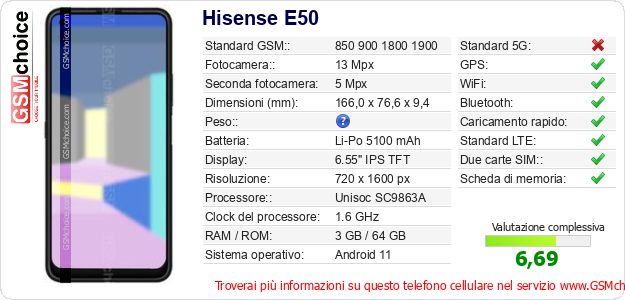 Hisense E50 Dati tecnici di telefono cellulare Hisense E50 Dati tecnici di telefono cellulare