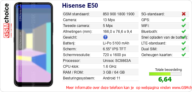 Hisense E50 Technische gegevens Hisense E50 Technische gegevens