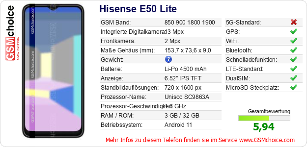Hisense E50 Lite technische Daten Hisense E50 Lite technische Daten