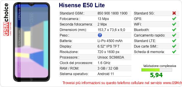 Hisense E50 Lite Dati tecnici di telefono cellulare Hisense E50 Lite Dati tecnici di telefono cellulare