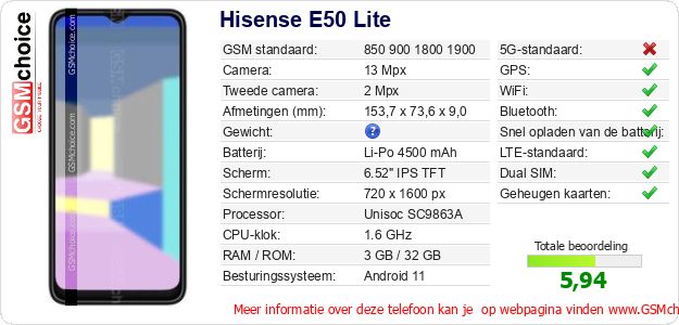Hisense E50 Lite Technische gegevens Hisense E50 Lite Technische gegevens