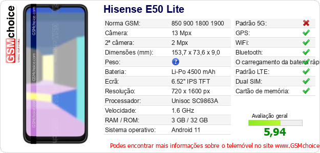 Hisense E50 Lite Especificações técnicas do telemóvel Hisense E50 Lite Especificações técnicas do telemóvel