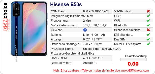 Hisense E50s technische Daten Hisense E50s technische Daten