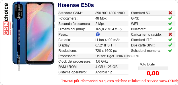 Hisense E50s Dati tecnici di telefono cellulare 
