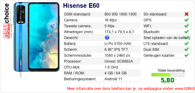 Hisense E60 Technische gegevens 