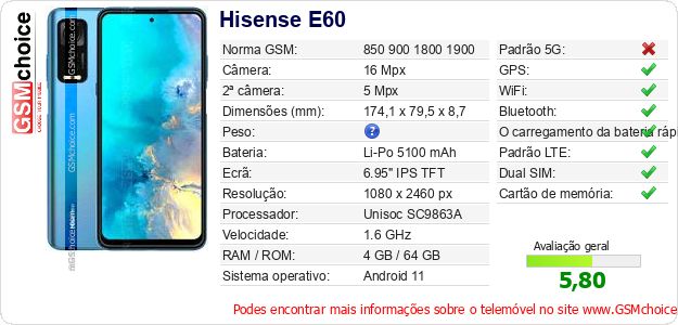 Hisense E60 Especificações técnicas do telemóvel 