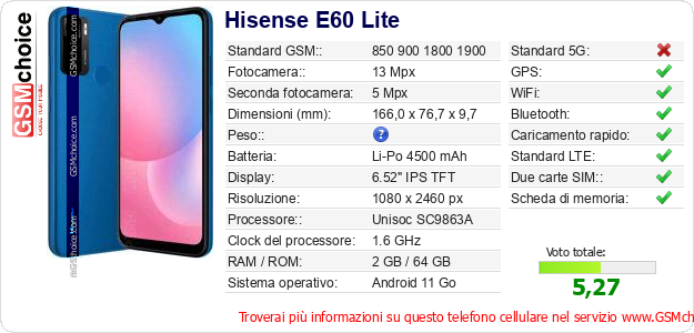 Hisense E60 Lite Dati tecnici di telefono cellulare 