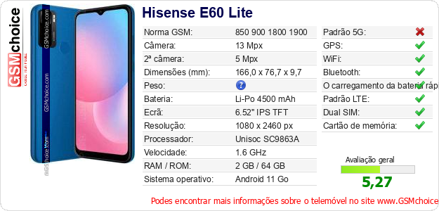Hisense E60 Lite Especificações técnicas do telemóvel 