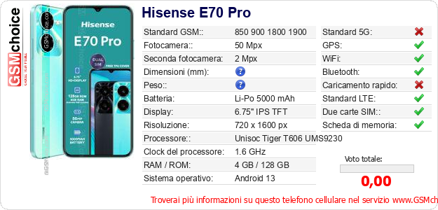 Hisense E70 Pro Dati tecnici di telefono cellulare 