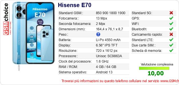 Hisense E70 Dati tecnici di telefono cellulare 