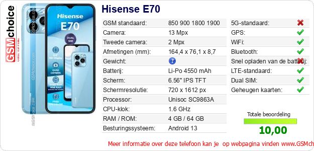 Hisense E70 Technische gegevens Hisense E70 Technische gegevens