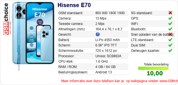 Hisense E70 Technische gegevens 
