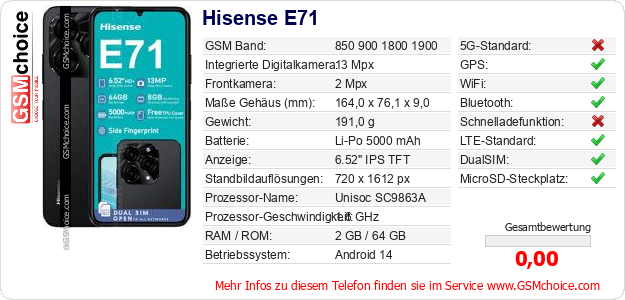 Hisense E71 technische Daten Hisense E71 technische Daten