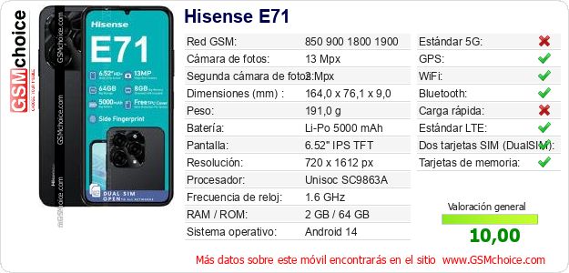 Hisense E71 Datos técnicos del móvil Hisense E71 Datos técnicos del móvil