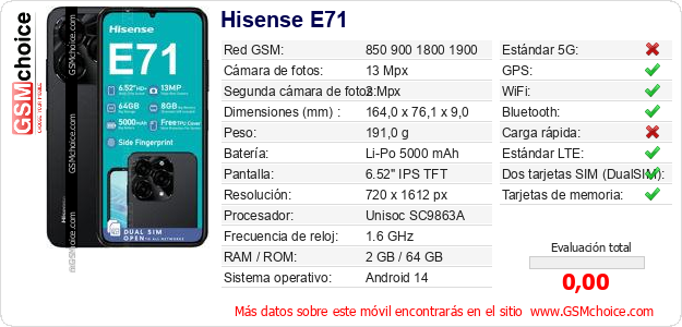 Hisense E71 Datos técnicos del móvil 