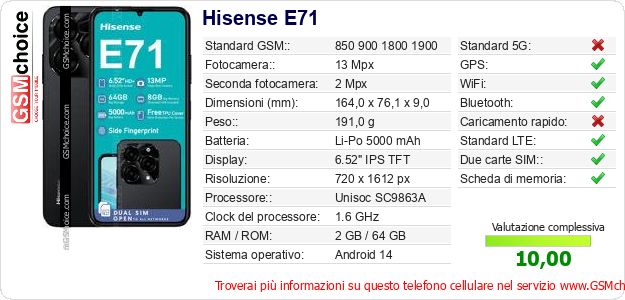 Hisense E71 Dati tecnici di telefono cellulare 
