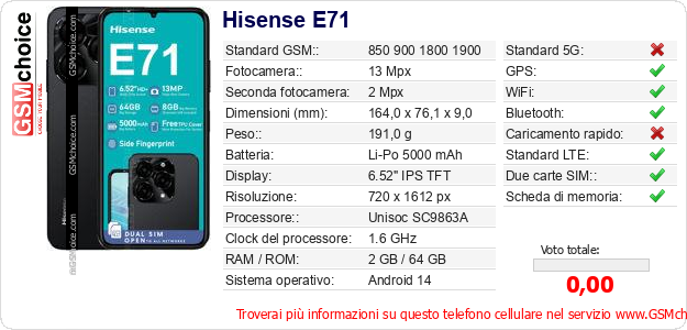 Hisense E71 Dati tecnici di telefono cellulare Hisense E71 Dati tecnici di telefono cellulare