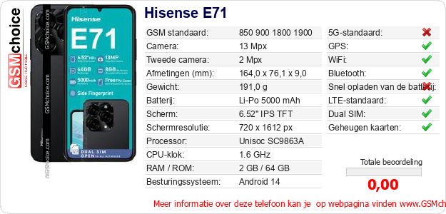 Hisense E71 Technische gegevens 