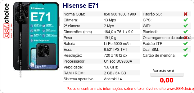 Hisense E71 Especificações técnicas do telemóvel Hisense E71 Especificações técnicas do telemóvel