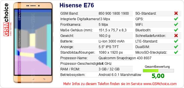 Hisense E76 technische Daten Hisense E76 technische Daten