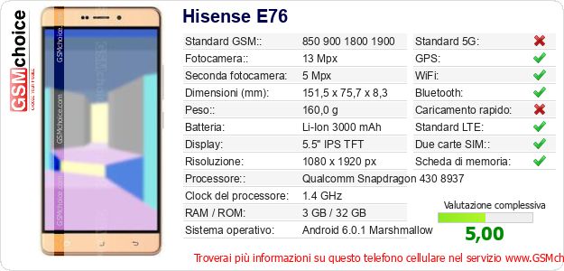 Hisense E76 Dati tecnici di telefono cellulare Hisense E76 Dati tecnici di telefono cellulare