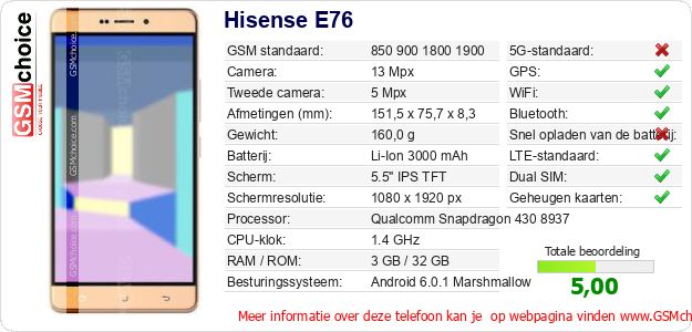 Hisense E76 Technische gegevens Hisense E76 Technische gegevens