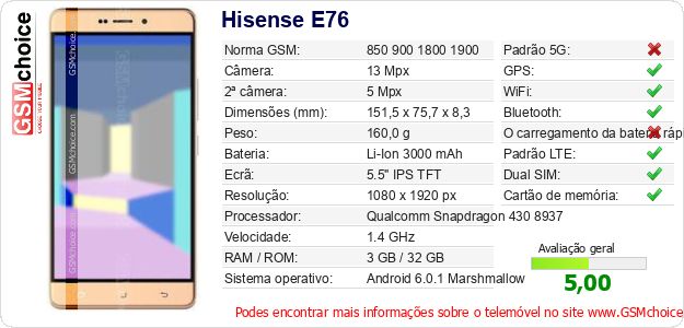 Hisense E76 Especificações técnicas do telemóvel Hisense E76 Especificações técnicas do telemóvel