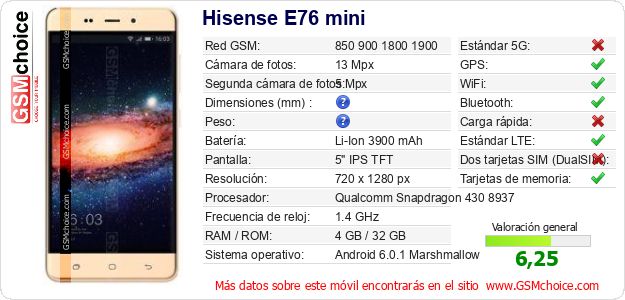 Hisense E76 mini Datos técnicos del móvil Hisense E76 mini Datos técnicos del móvil
