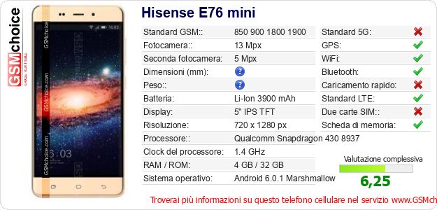 Hisense E76 mini Dati tecnici di telefono cellulare 