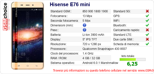 Hisense E76 mini Dati tecnici di telefono cellulare Hisense E76 mini Dati tecnici di telefono cellulare