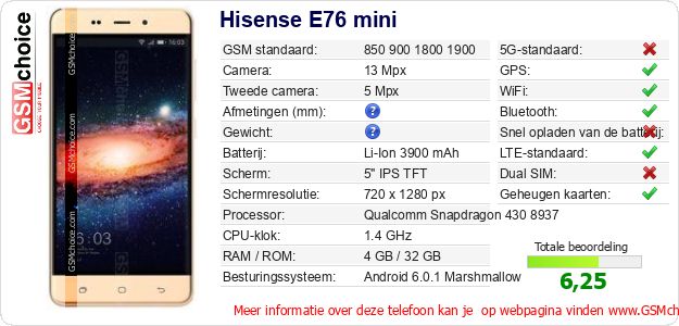 Hisense E76 mini Technische gegevens Hisense E76 mini Technische gegevens