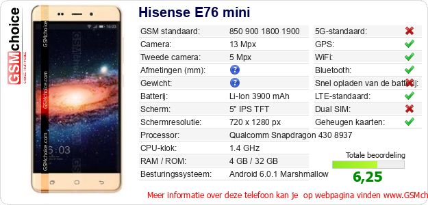 Hisense E76 mini Technische gegevens 