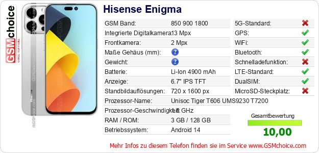 Hisense Enigma technische Daten Hisense Enigma technische Daten