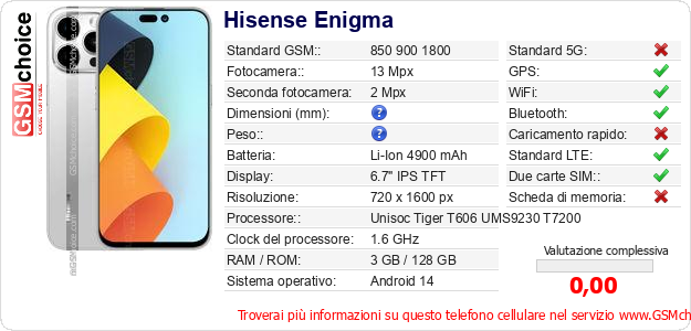 Hisense Enigma Dati tecnici di telefono cellulare Hisense Enigma Dati tecnici di telefono cellulare