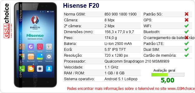 Hisense F20 Especificações técnicas do telemóvel Hisense F20 Especificações técnicas do telemóvel